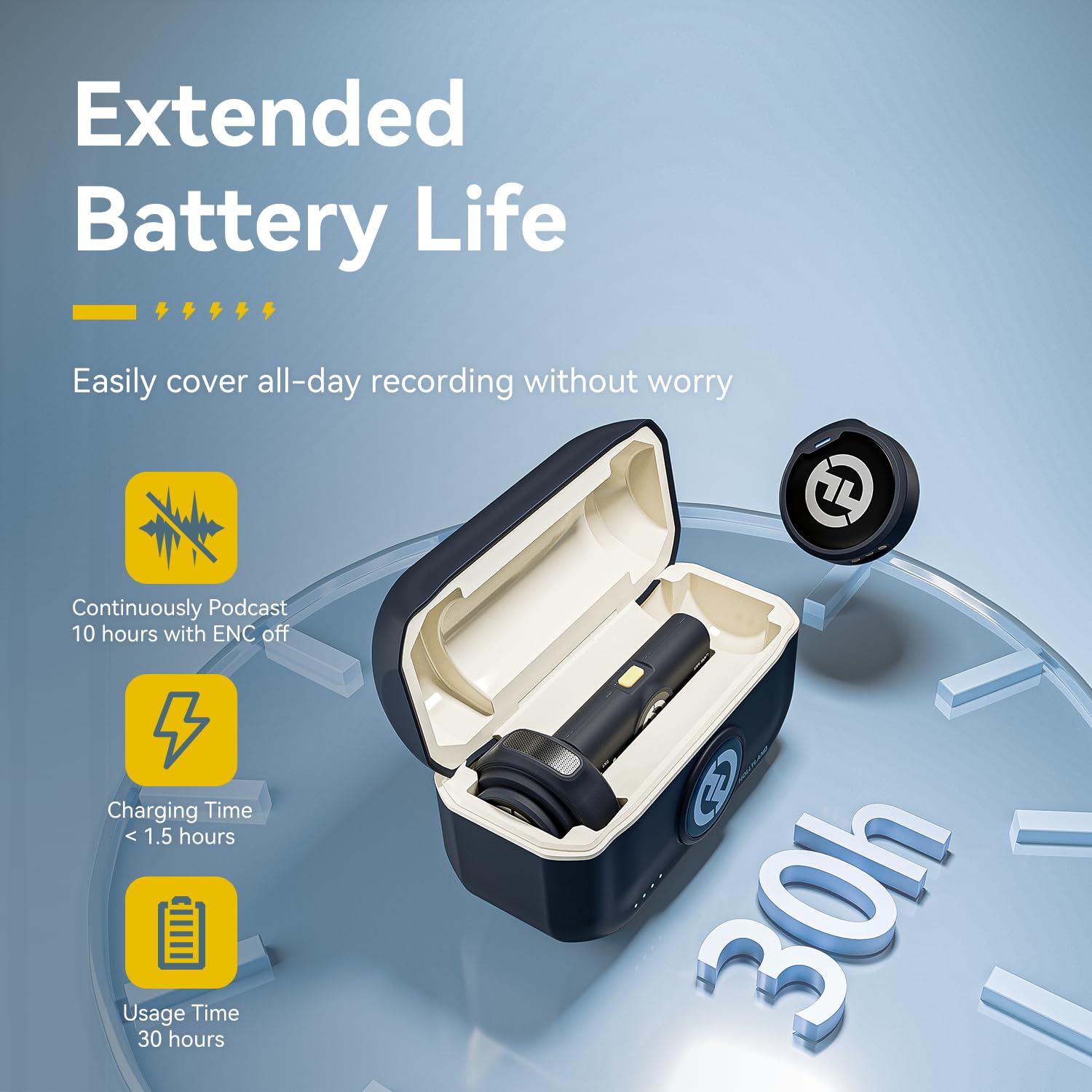 Hollyland Lark M2 Wireless Microphone