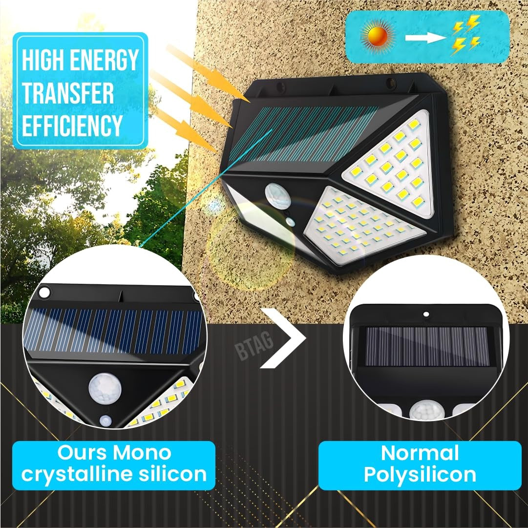 Solar Motion Sensor Sun-Powered LED Wall Light