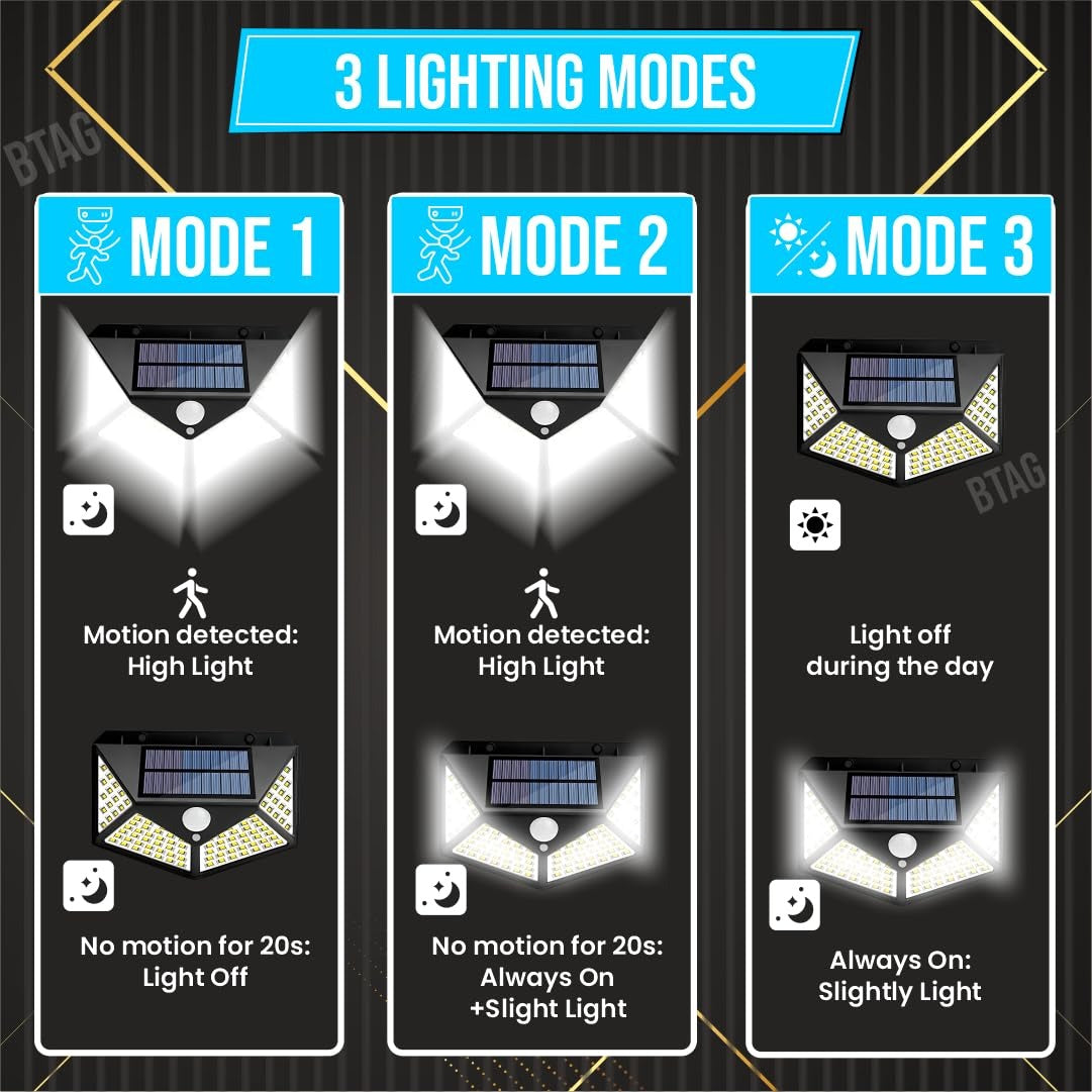 Solar Motion Sensor Sun-Powered LED Wall Light